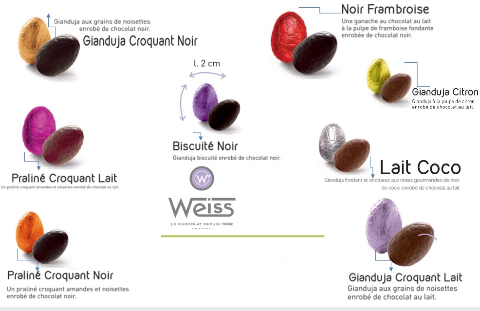 oeufs pliés weiss référence iconique de Pâques, Chocolat noir et lait